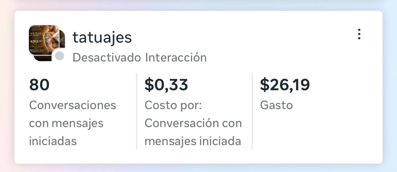 Caso de Éxito Ads 08