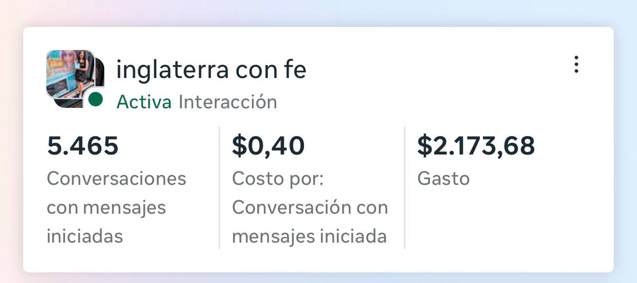 Caso de Éxito Ads 15
